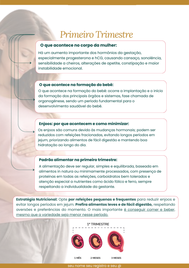 Cópia de [AVI][OB] Guia Gestante (1)